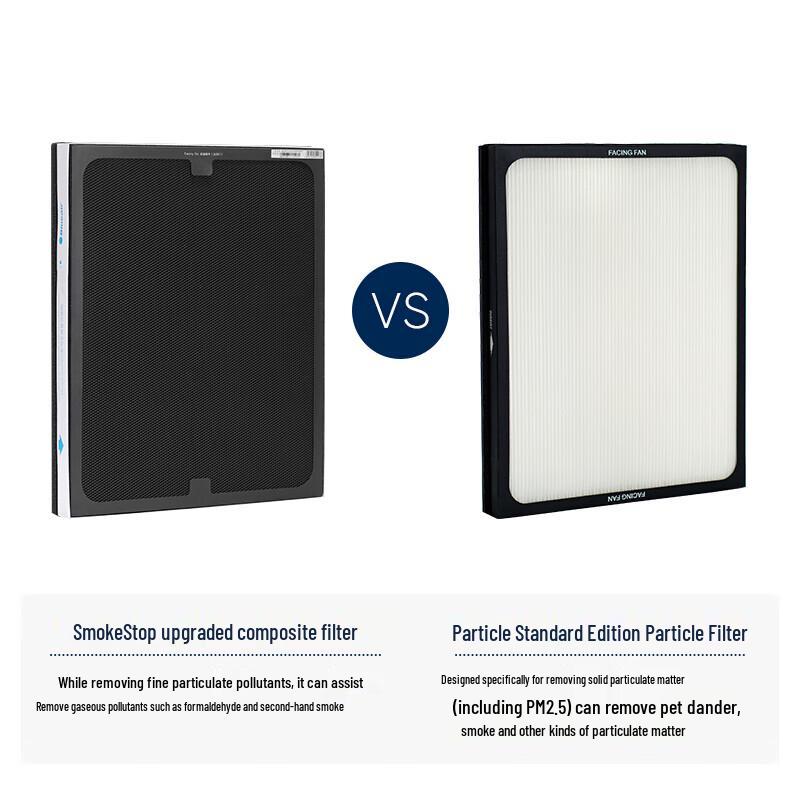 Blueair Air Purifier Particle Filter for 200/300 Series