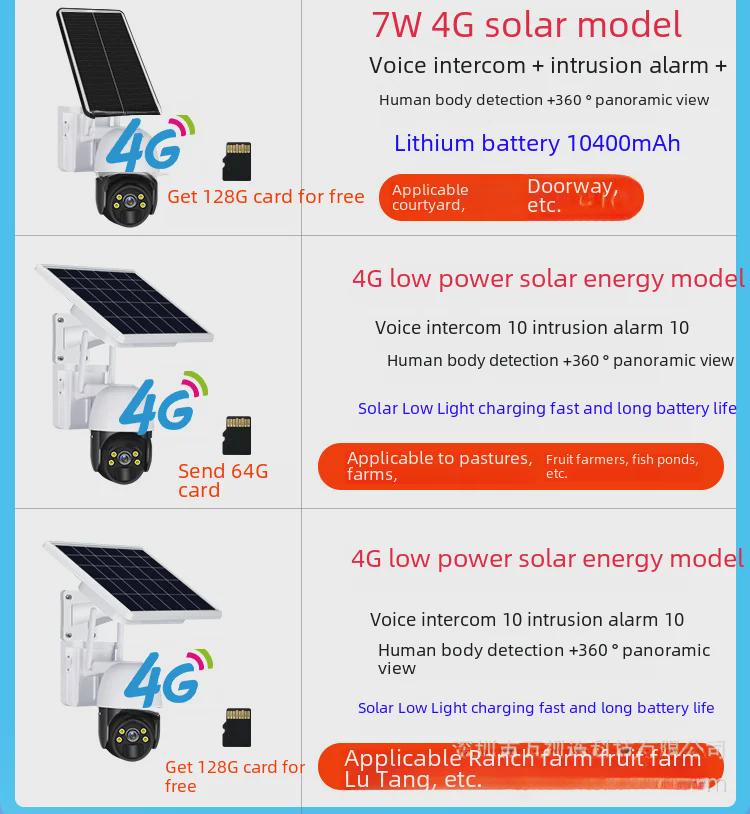 Cameră de supraveghere wireless 4G alimentată cu energie solară 360° pentru utilizare în interior/exterior