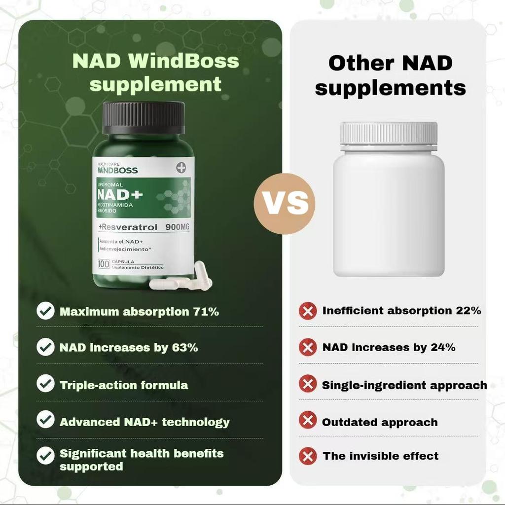 Windboss NAD+ Liposomal NR 900mg avec Quercétine, Trans-Resvératrol et NMN - Énergie et Concentration Améliorées N01