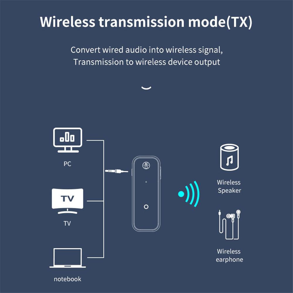 Bezdrátový přijímač Bluetooth 5.0 2v1 Adaptér vysílače 3,5mm jack pro hudbu do auta Audio Aux A2dp sluchátka přijímač handsfree