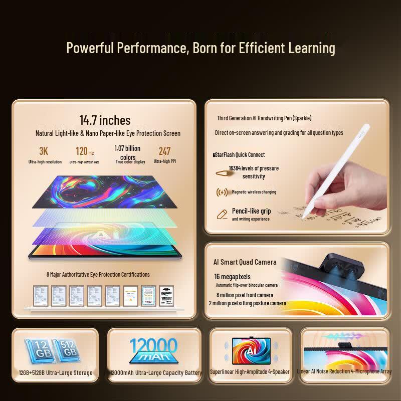 iFLYTEK T30 Pro 14.7-inch AI Learning Tablet (CN Version)