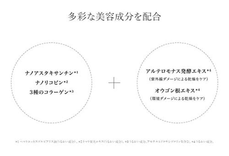 Astalift Clear Aqua Day Serum UV Care refreshing UV serum and makeup D-UV (30g SPF50+ PA++++) (A base)