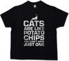 Tops – T-Shirts