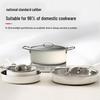 Universal Tempered Glass Flat Pot Lid