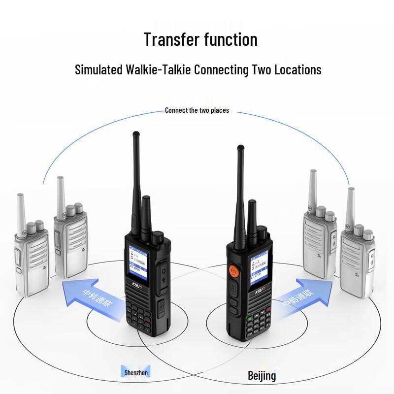 KSUN TFSI 4G Dual-Mode Long-Range Two-Way Radio (CN version)