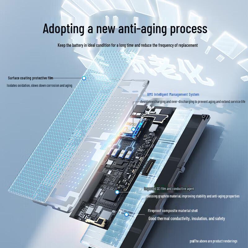 llano Laptop Battery for Thunderobot 911 Series