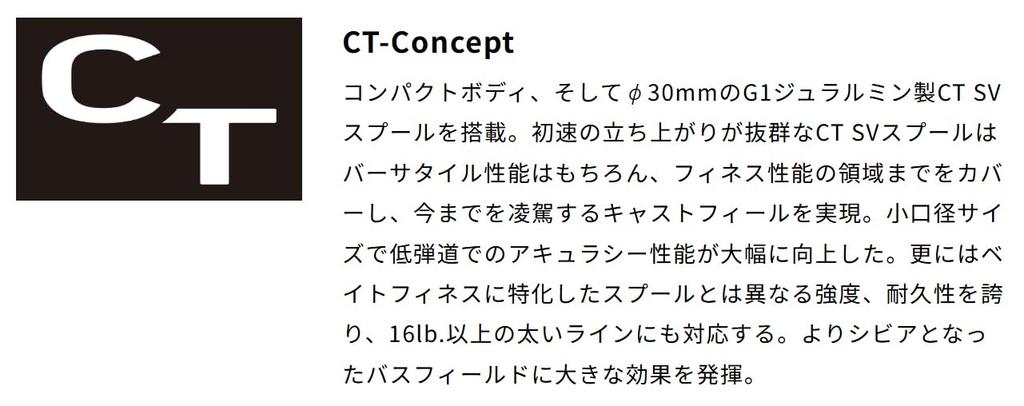 SLP WORKS SLPW RCSB CT SV PE 700 Spool G1