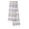 Tianshan 100% Cashmere Plaid Scarf