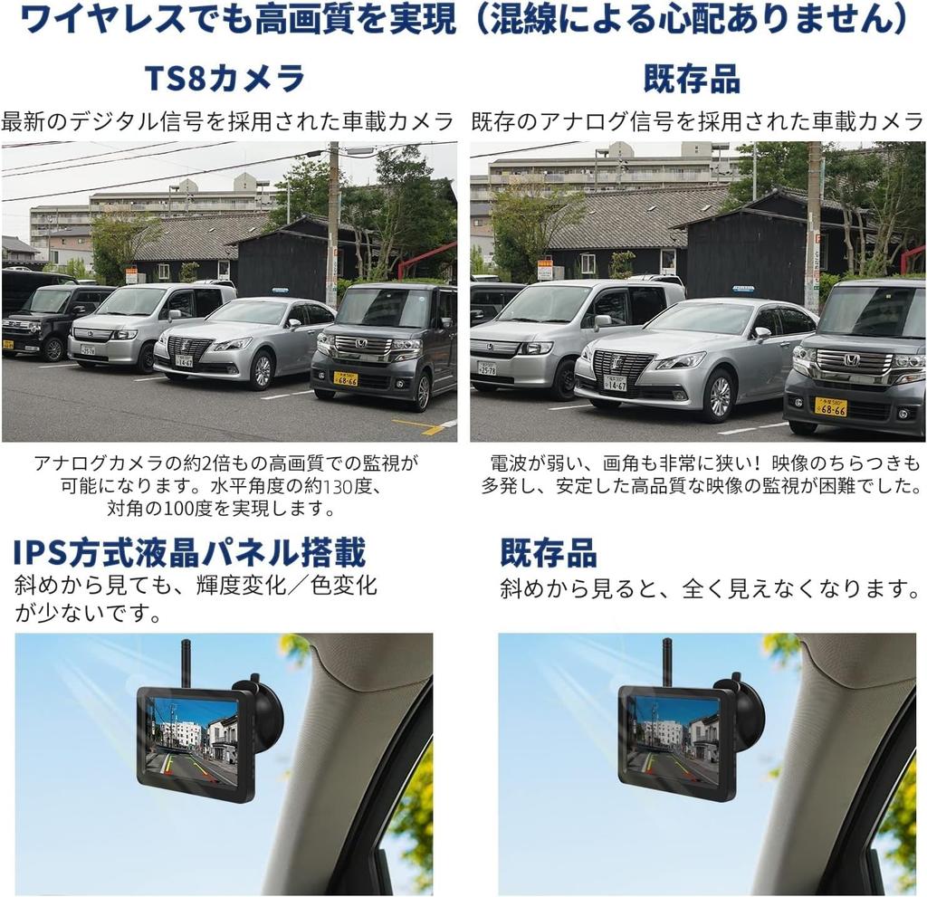 Tonowu Backup Camera Monitor Wireless 24V Backup IPS Compatible with Digital Split Guide Switchable Between Normal and Mirrored For Vehicles Under 5m