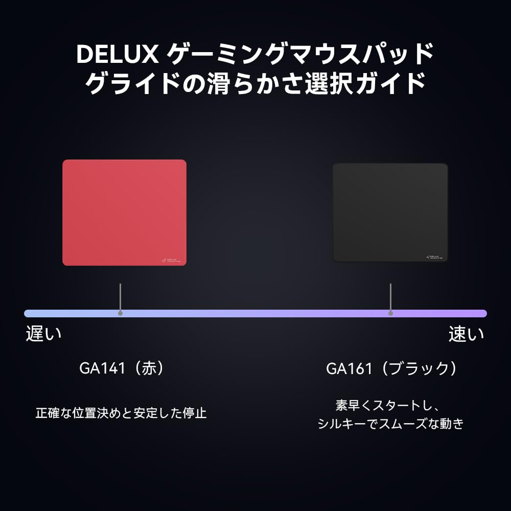 DELUX Gaming Mouse Pad Precise positioning and stable large size polyester gliding special structured foam middle exquisitely narrow lock edge GA141
