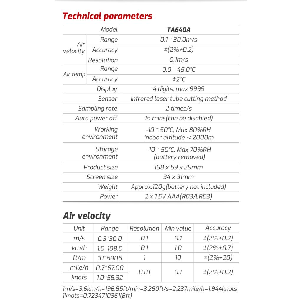 Professional Digital Anemometer Air Velocity Gauge Precision Wind Speed Meter for Wind Speed Temperature Measurement