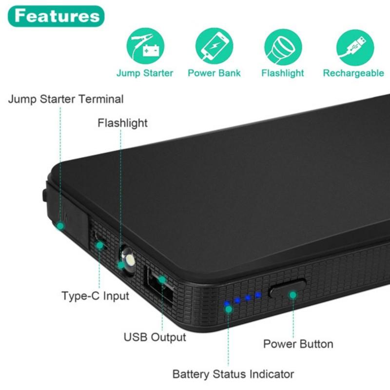 20000mAh Car Jump Starter - 400A Peak Current for Up to 2.0L Gas Engines Portable Power Bank with USB 5V/2A