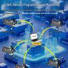 AIMOXUN Compatible Mitsubishi FX3U Series PLC Industrial Control Board with Analog