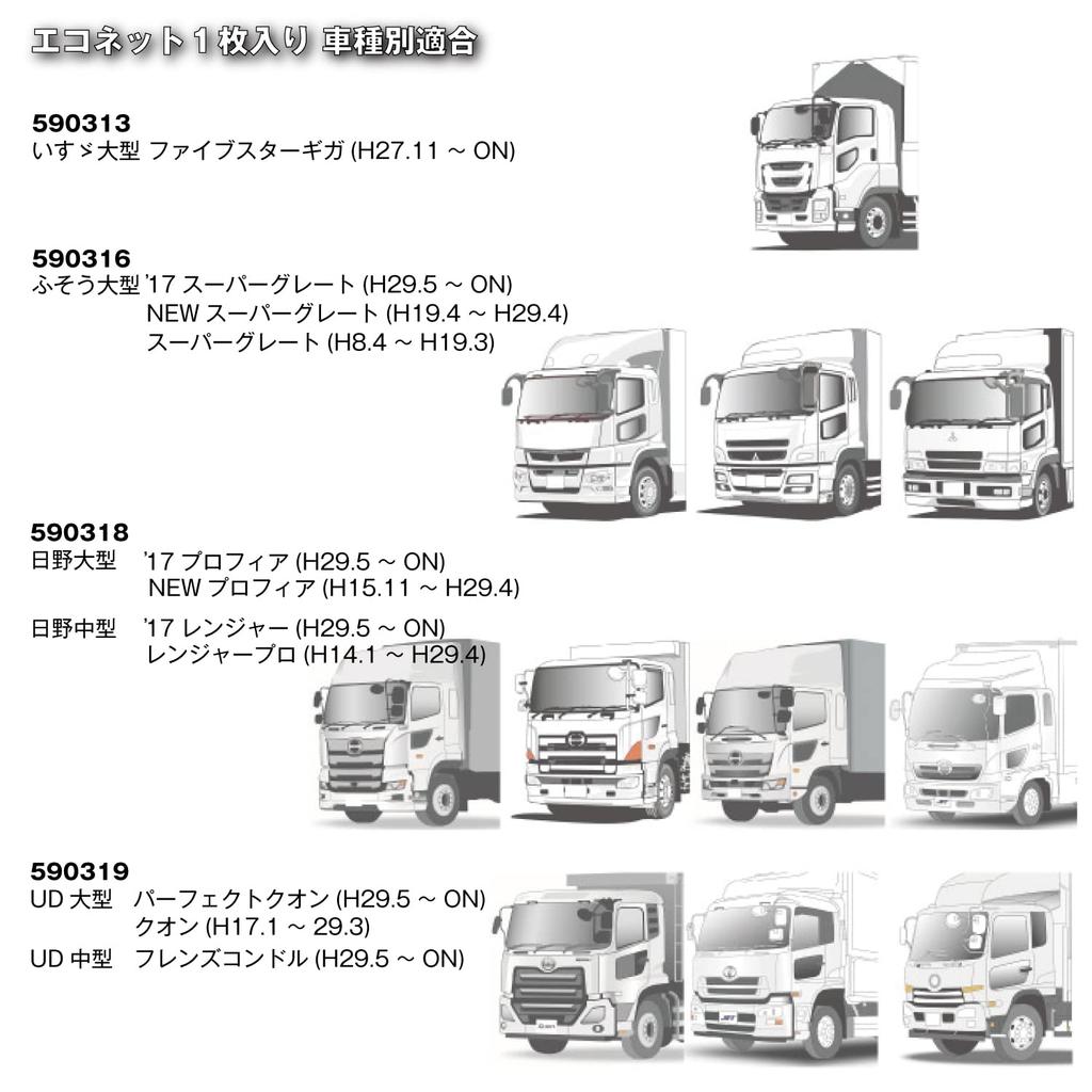 JET INOUE Econet Condor Black 590319 Quon/Friends