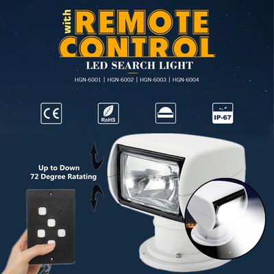 Lámparas – Luces de conducción diurna