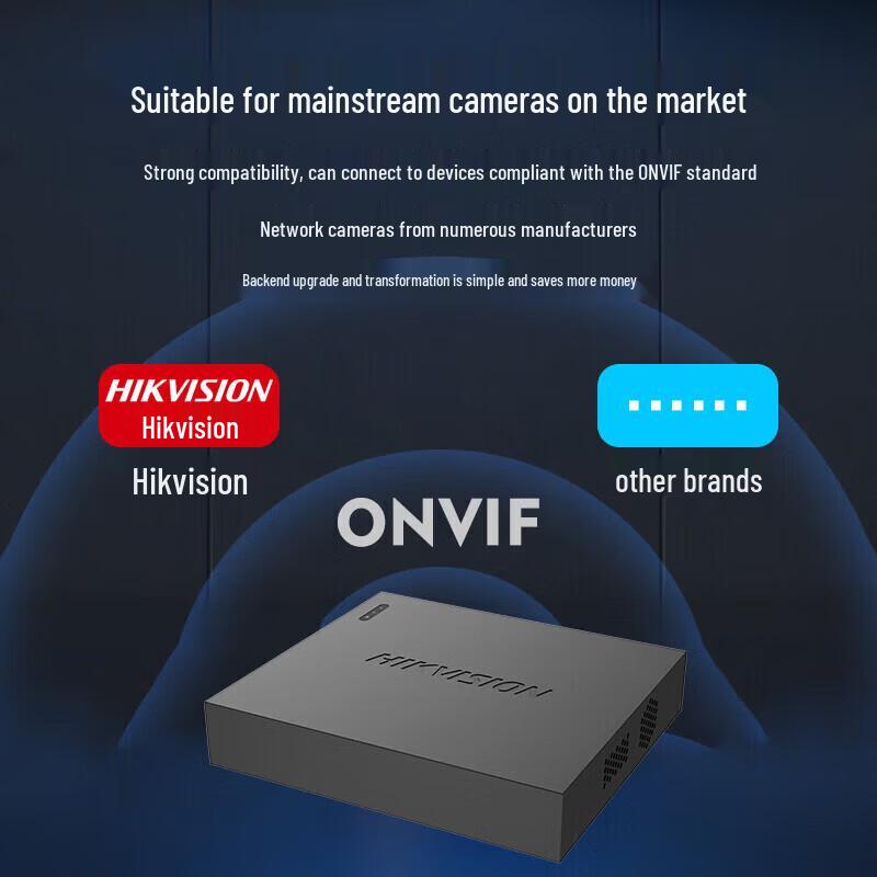 

Hikvision 4-канальний 4MP PoE мережевий NVR, китайська вилка (адаптер в комплекті)