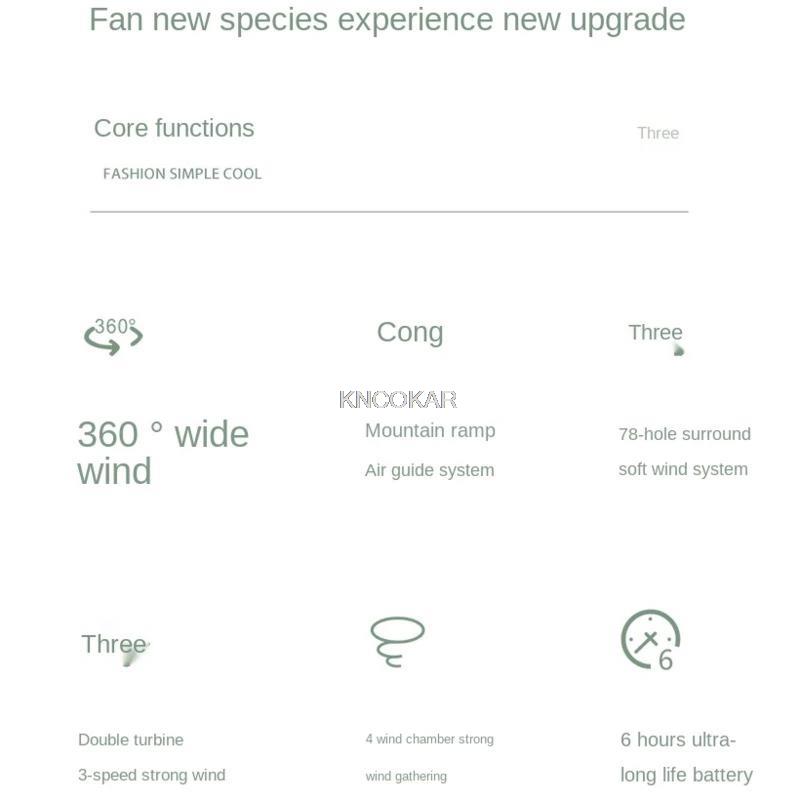 Mini Bladeless Neck Fan Portable Cooling Fan 4000mAh USB Rechargeable Sports Fans for Home Outdoor Ventilador Portatil Abanicos