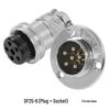 Componente electrice – Conectori