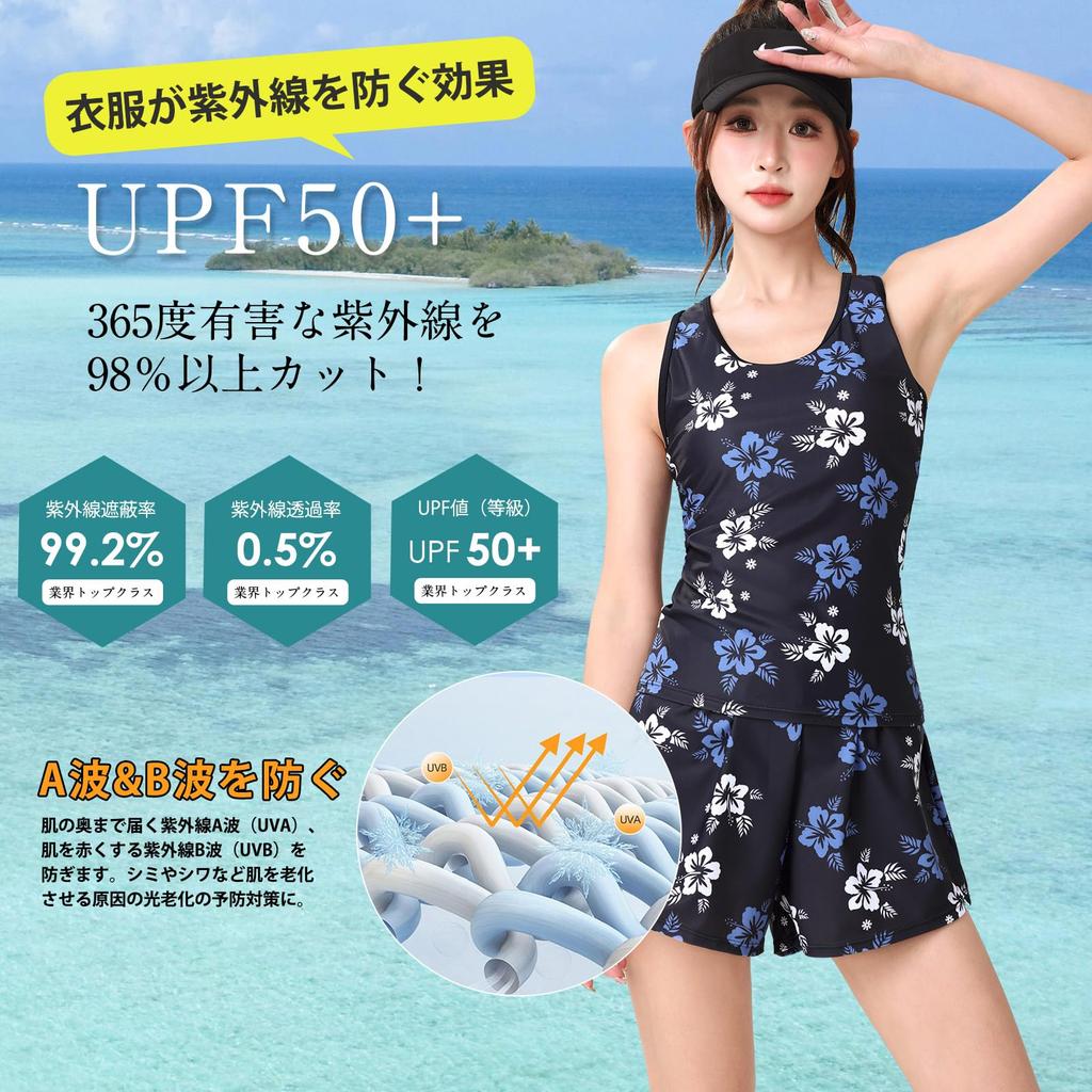 Hilltop Cloud Fitness Swimsuit with Rash UV and Amphibious Stylish and Cute for Women's 5-Piece Guard, Thongs, Protection, Cooling, Use. Swimming.