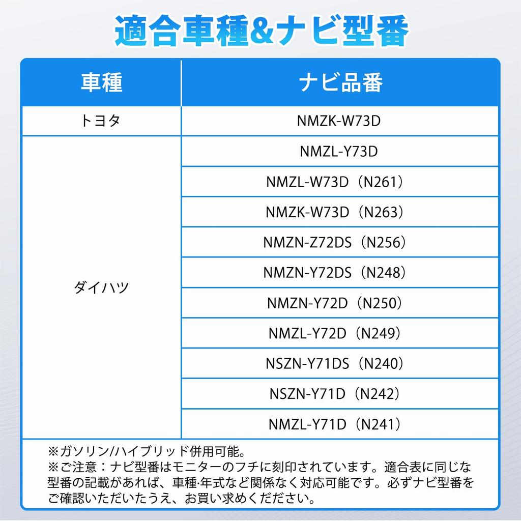 Virauto Toyota Daihatsu TV Canceller NMZK-W73DNMZL-Y73DNMZN-Z72DSNSZN-Y71DS Exclusive design Compatible with 9/10 inches Navigation operation Dis