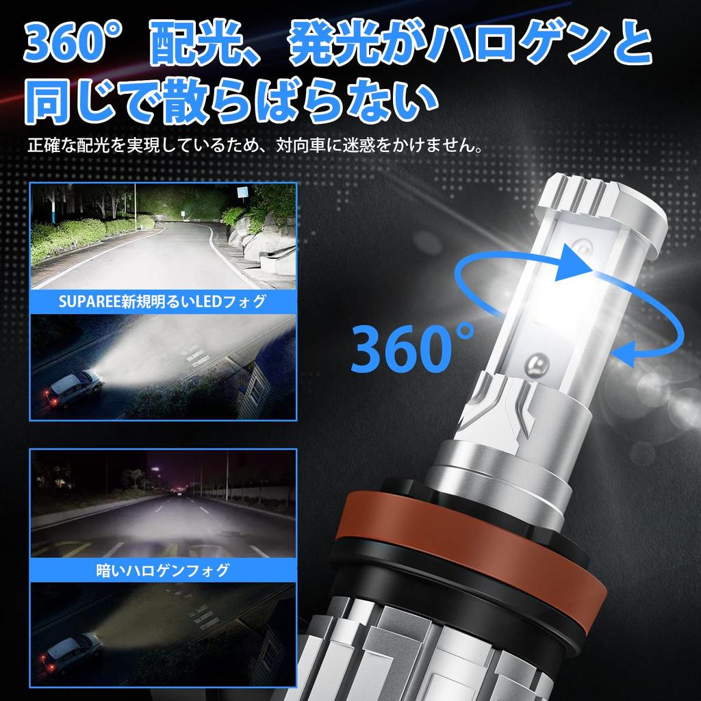 [2023 Explosive Model] SUPAREE H8 LED Fog 2 Color Switching