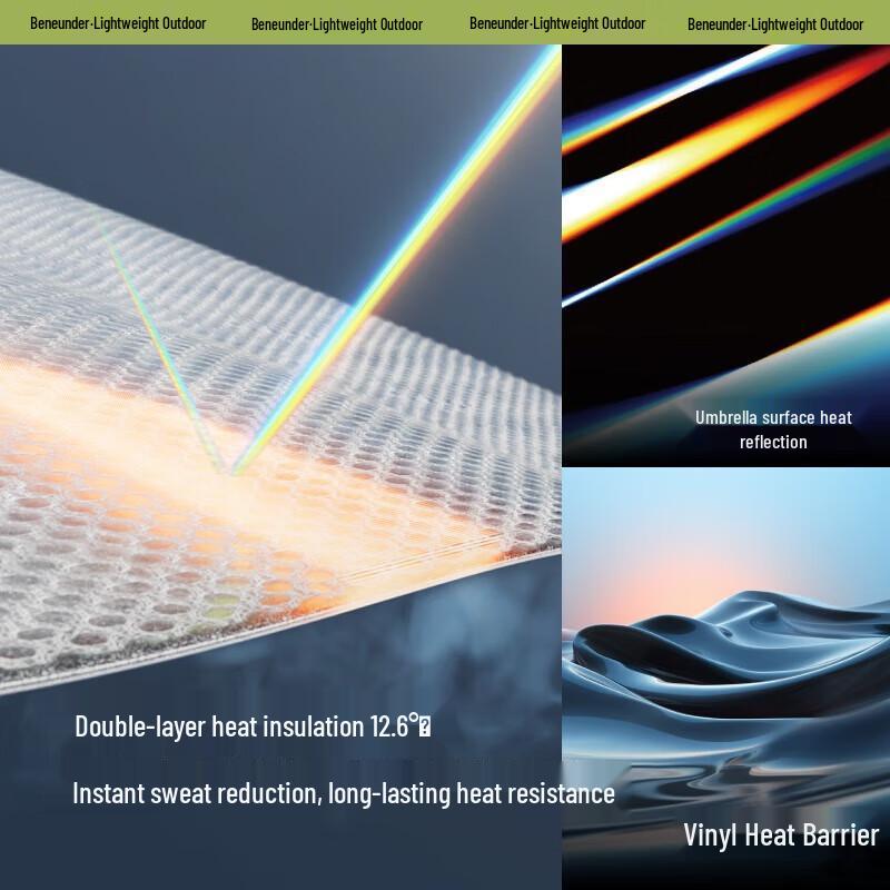 

Beneunder UV Protection Triple-Fold Sun Umbrella