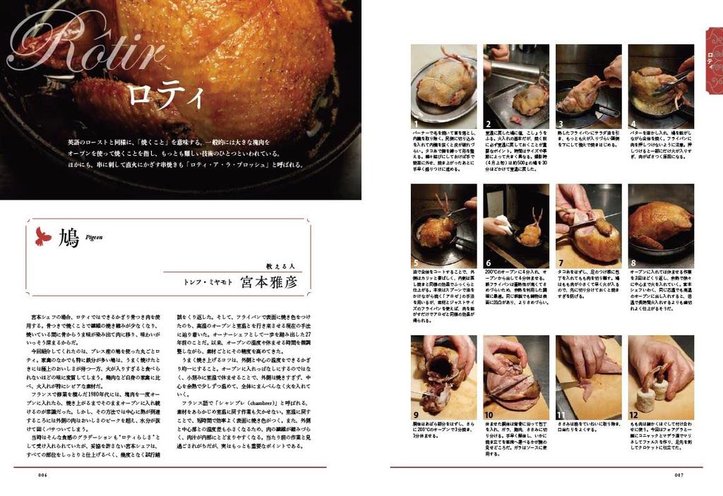 Learn French cuisine from classical meat cooking techniques techniques