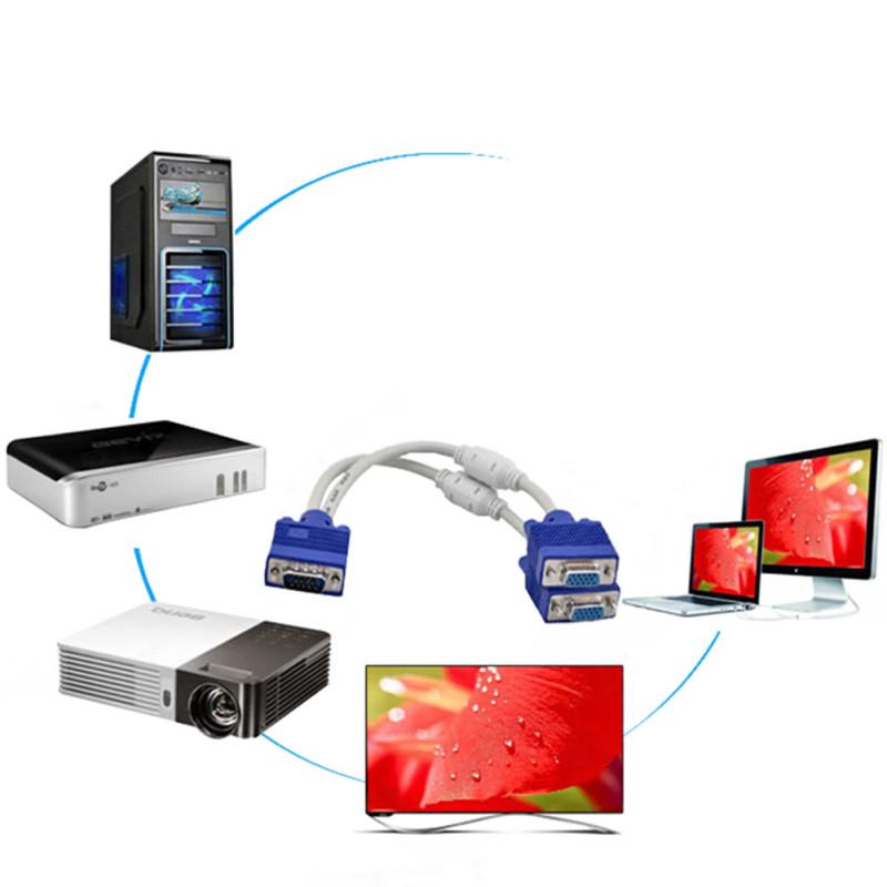 Dual Monitor VGA Splitter Cable Video 