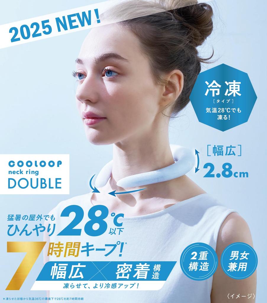 Introducing Cogit double-walled neck ring! Uses two types of PCM