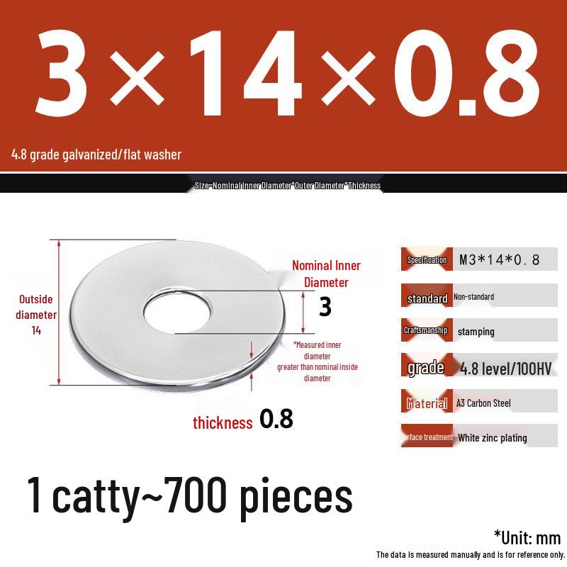 Galvanized Extra Thick Flat Iron Washer, M3-M62