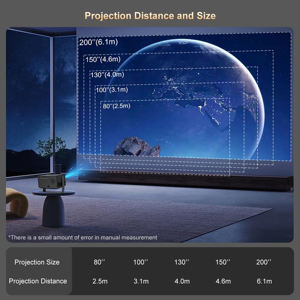 Buyzco YT007 Android 12 Full HD Projektor 360 Grad Gimbal 4K Video Smart TV 1080P 18000 Lumen Projektoren 2+32GB Theater Beamer