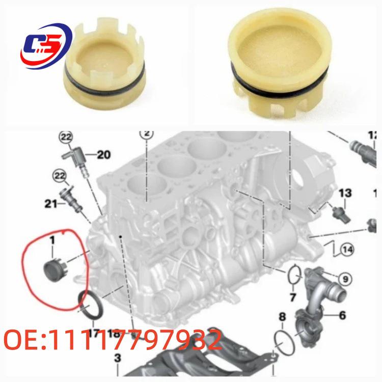 Sealing Cover for BMW Cylinder Block: 1, 3, 5 Series (F35/G30/G05/F02) - Part 11117797932