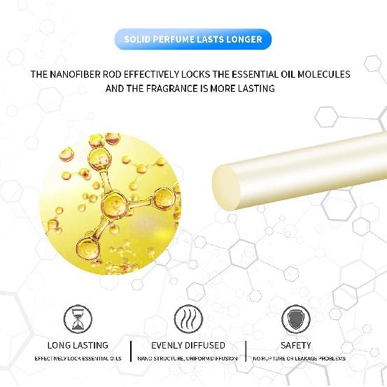 Auto-Lufterfrischer, Diffusor, Entlüftungsclips, Parfüm, ätherische Ölsticks für Frauen und Männer, Auto-Duft, Dekorationszubehör(Schwarz)