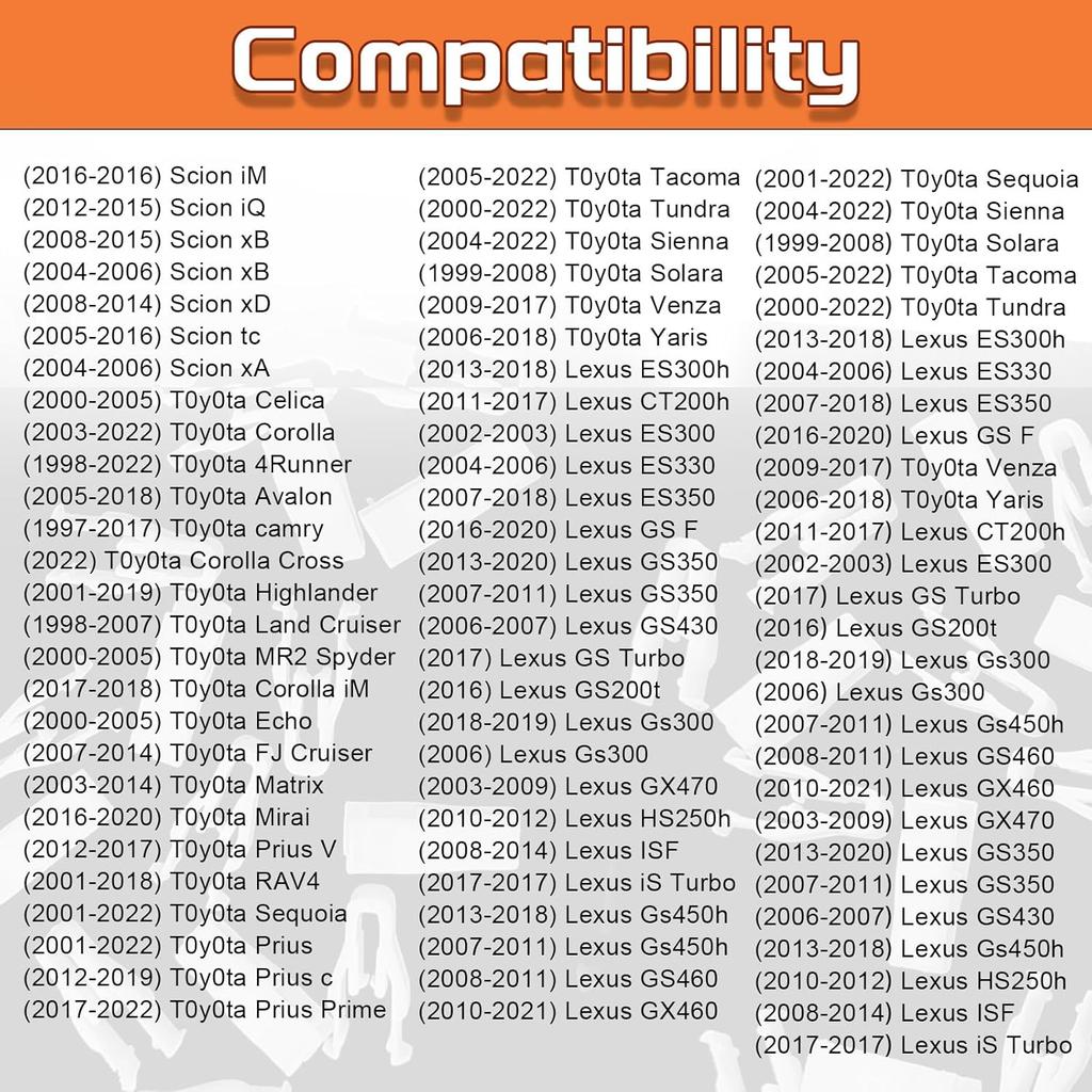 20PCS Switch Bezel Clip, Nylon Speaker Cover Clip Compatible with Scion iM Toyota Corolla 4Runner Camry Highlander Lexus GS350 GS450h LS460