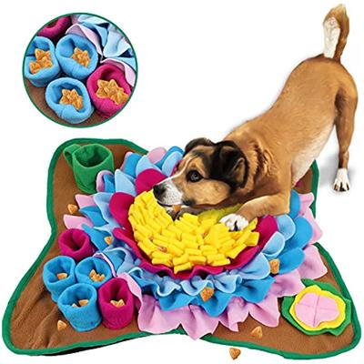 Köpek – Köpek oyuncakları
