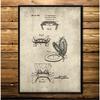 Bathroom Patent Vintage S Prints ,Toilet Roll,Cistern,Lavatory Design,Loo Canvas Painting Blueprints Home Wall Art Decor