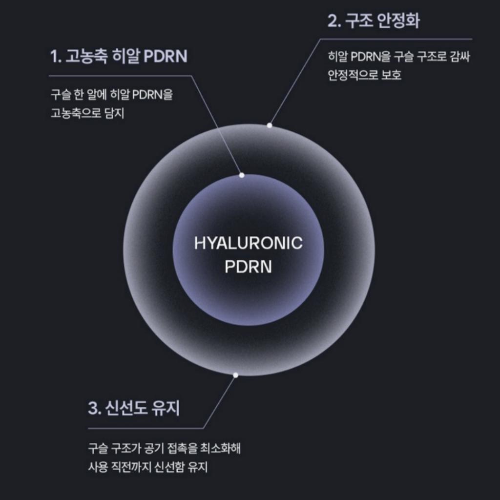 [HAUA] Hyaluronic PDRN ORB Pearl Serum 45g