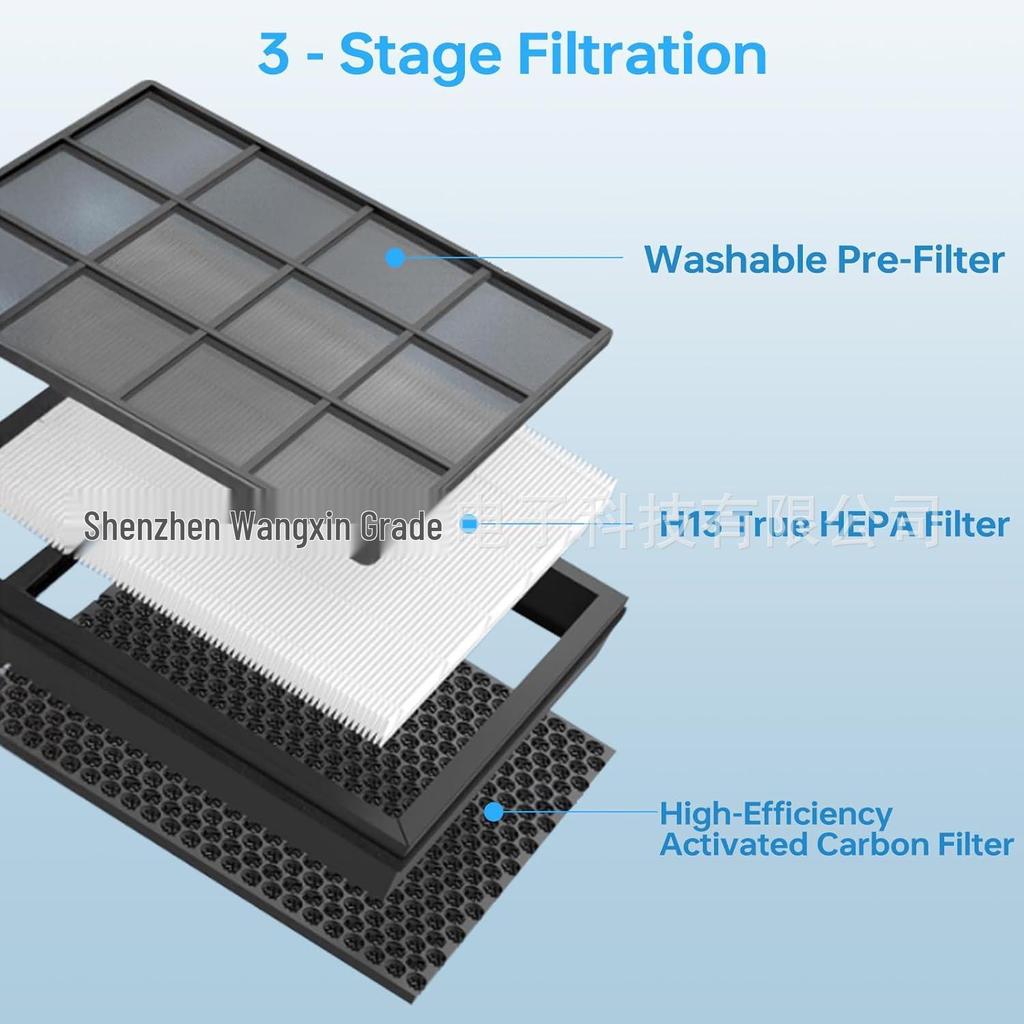 Universal HEPA Filter for ECOSELF HAP602/HAP602WF Air Purifier