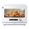 Elektronica voor de keuken – Elektrische ovens en frituurpannen