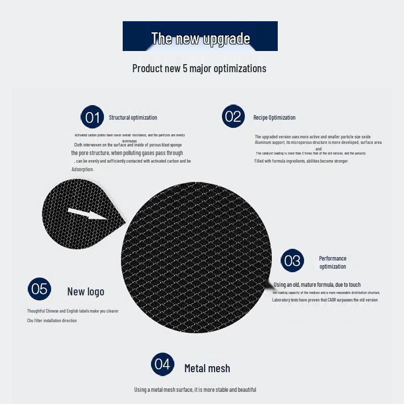 Blueair Air Purifier NGB Composite Filter