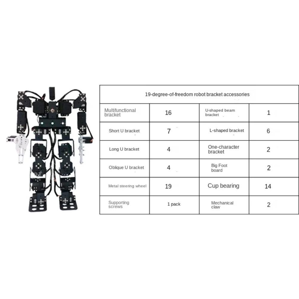 19 DOF Robot Educational Robot Kit for Ardunio Humanoid Robotic Walking with MG996 Programming Robot Kit 20KG Servo Technic Part