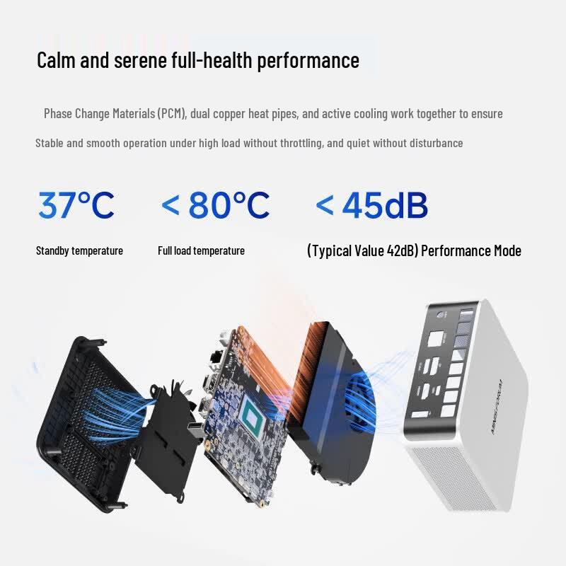 MINISFORUM X1-470 AMD Ryzen AI 9 HX 470 High-Performance AI Mini PC (CN version)