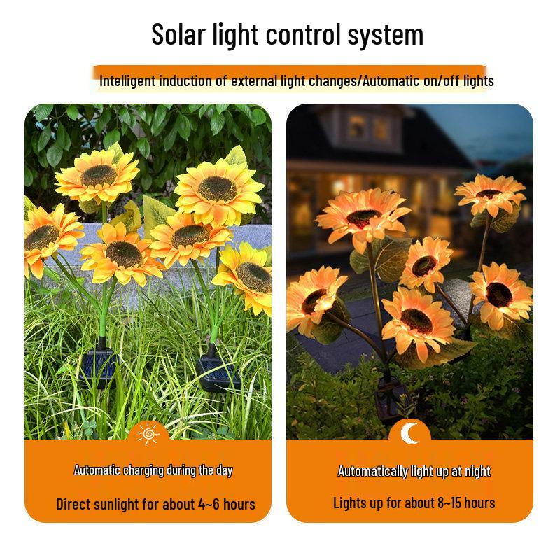 Sonnenblumen-Solarleuchte: Wasserdichte Outdoor Garten- & Balkon-Atmosphärenleuchte