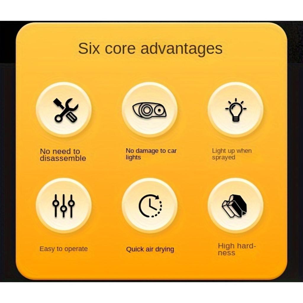 120ml Car Headlight Solution Coating Refurbishment Polishing And Agent