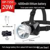 Jiuliang-7253 Outdoor White Laser LED Headlamp