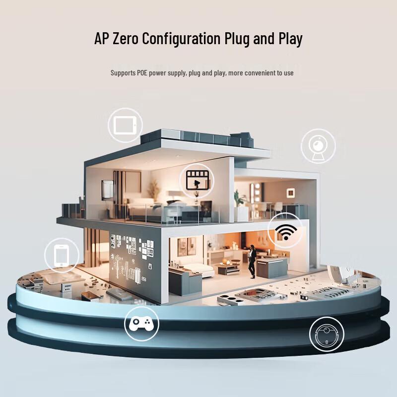 H3C Wi-Fi 6 Ceiling-Mount Wireless Access Point & 5-Port Gigabit Router Kit (CN version)