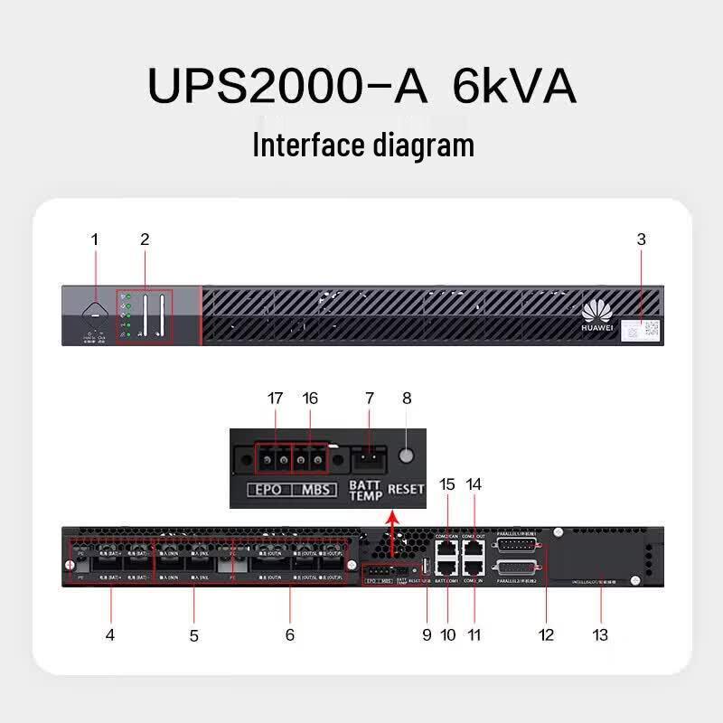 Huawei UPS2000 Series Online Uninterruptible Power Supply