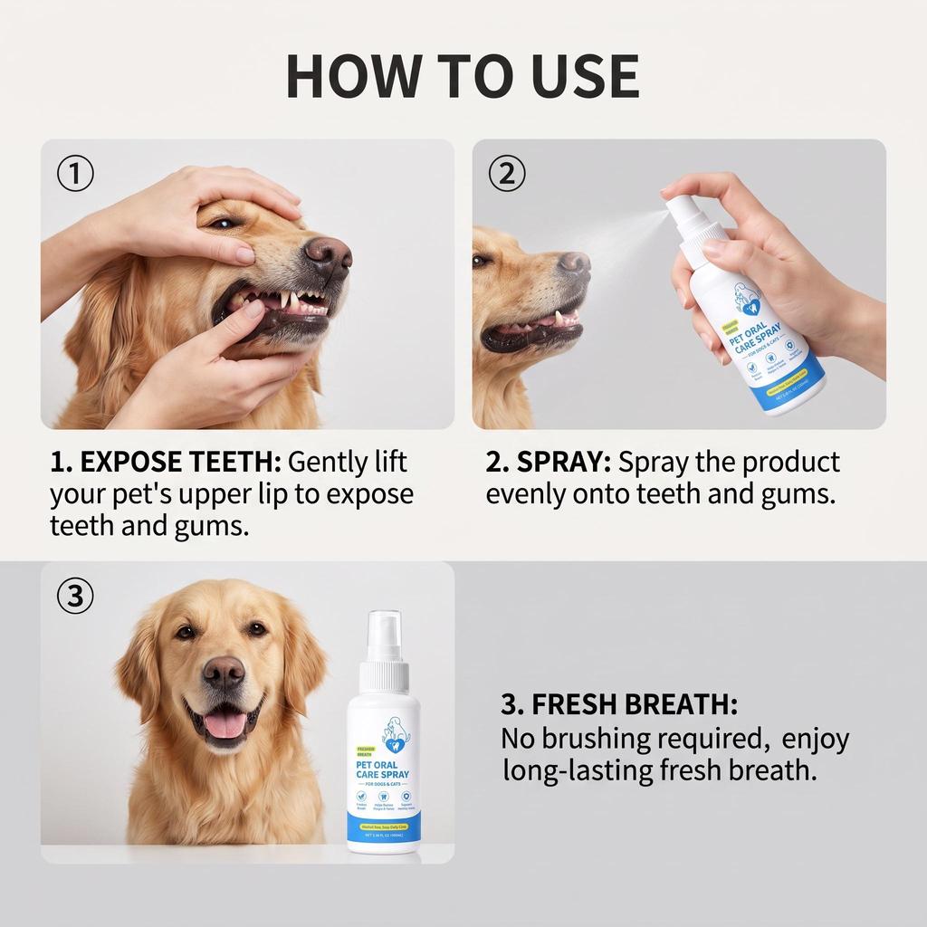 Pet Breath Freshener Spray for Dogs & Cats – No-Brush Dental Spray for Tartar Control & Bad Breath Treatment