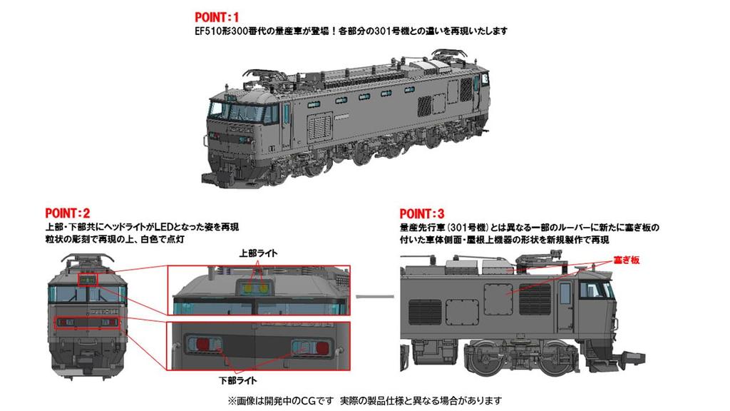 Tomytec TOMIX N Gauge JR EF510 300 Series Electric Locomotive 7195
