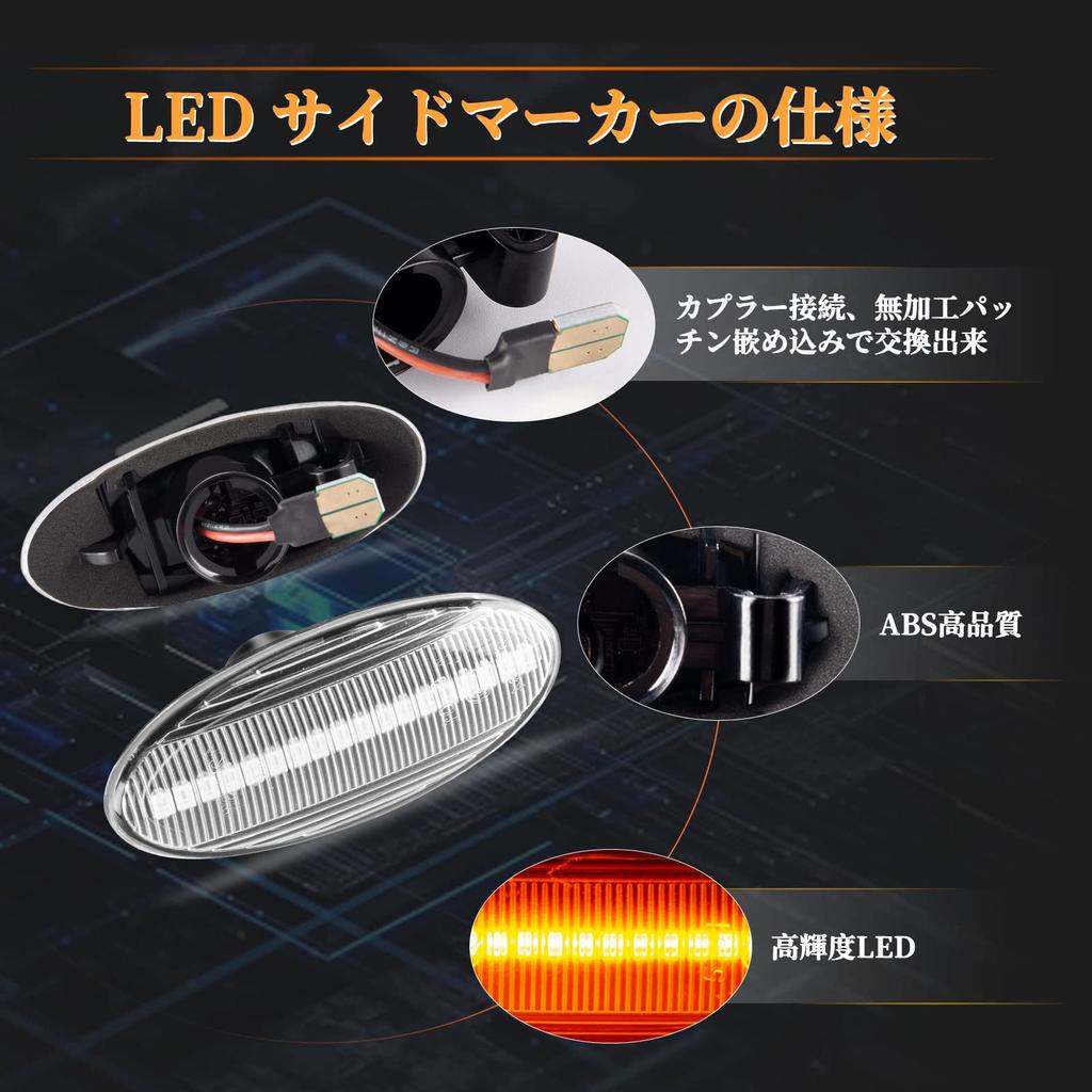 POPMOTORZ Nissan LED Side Marker Sequential Turn Signal Flowing Type Serena Wingroad Y12 X-Trail